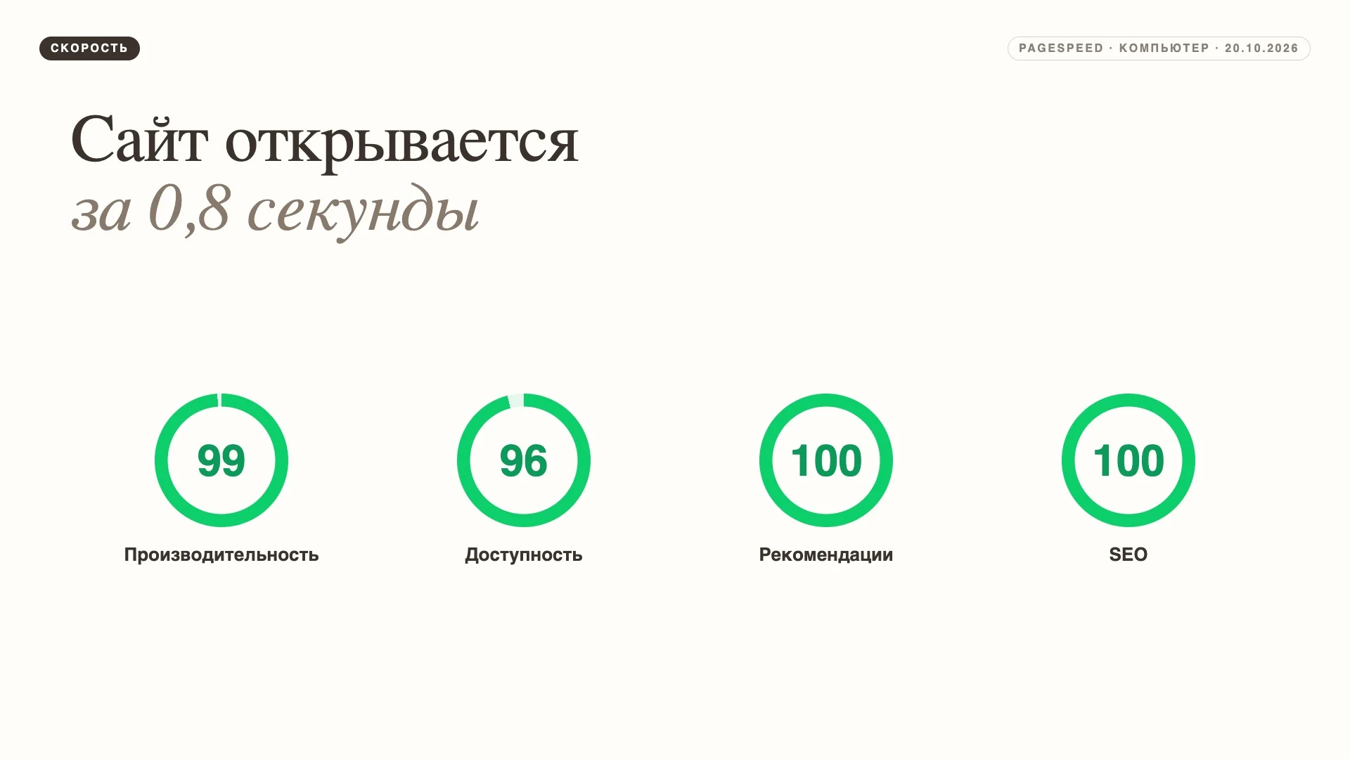 Высокая скорость работы