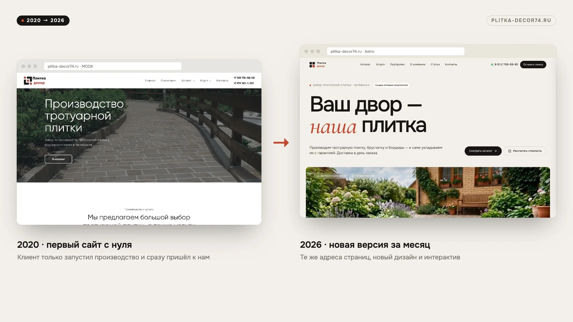 Основная идея при разработке сайта