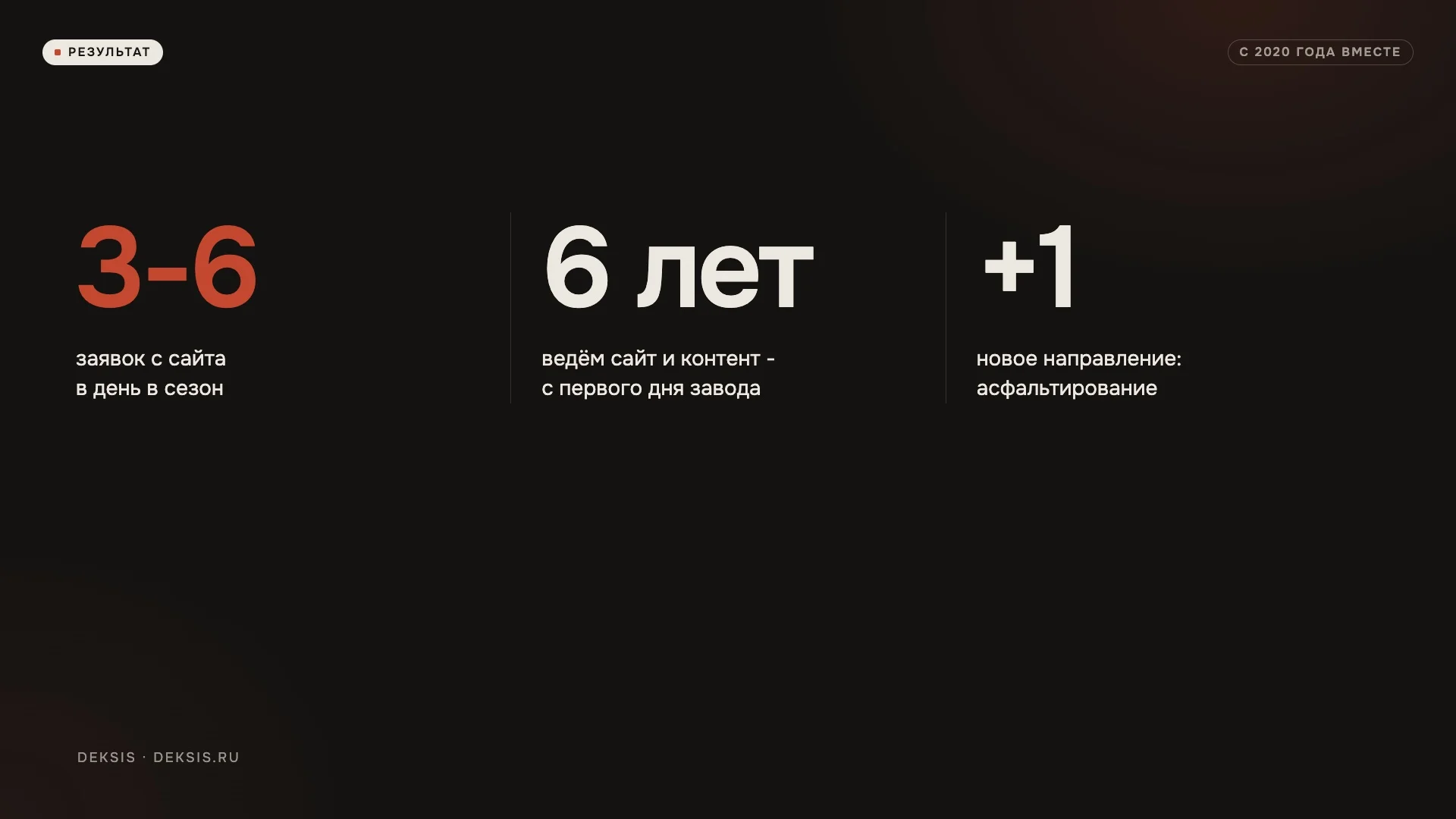 Результат работы сайта тротуарной плитки