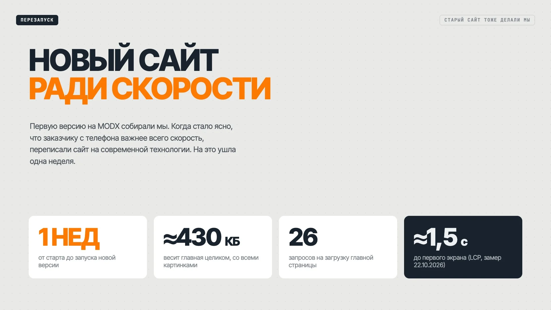 Скорость работы сайта