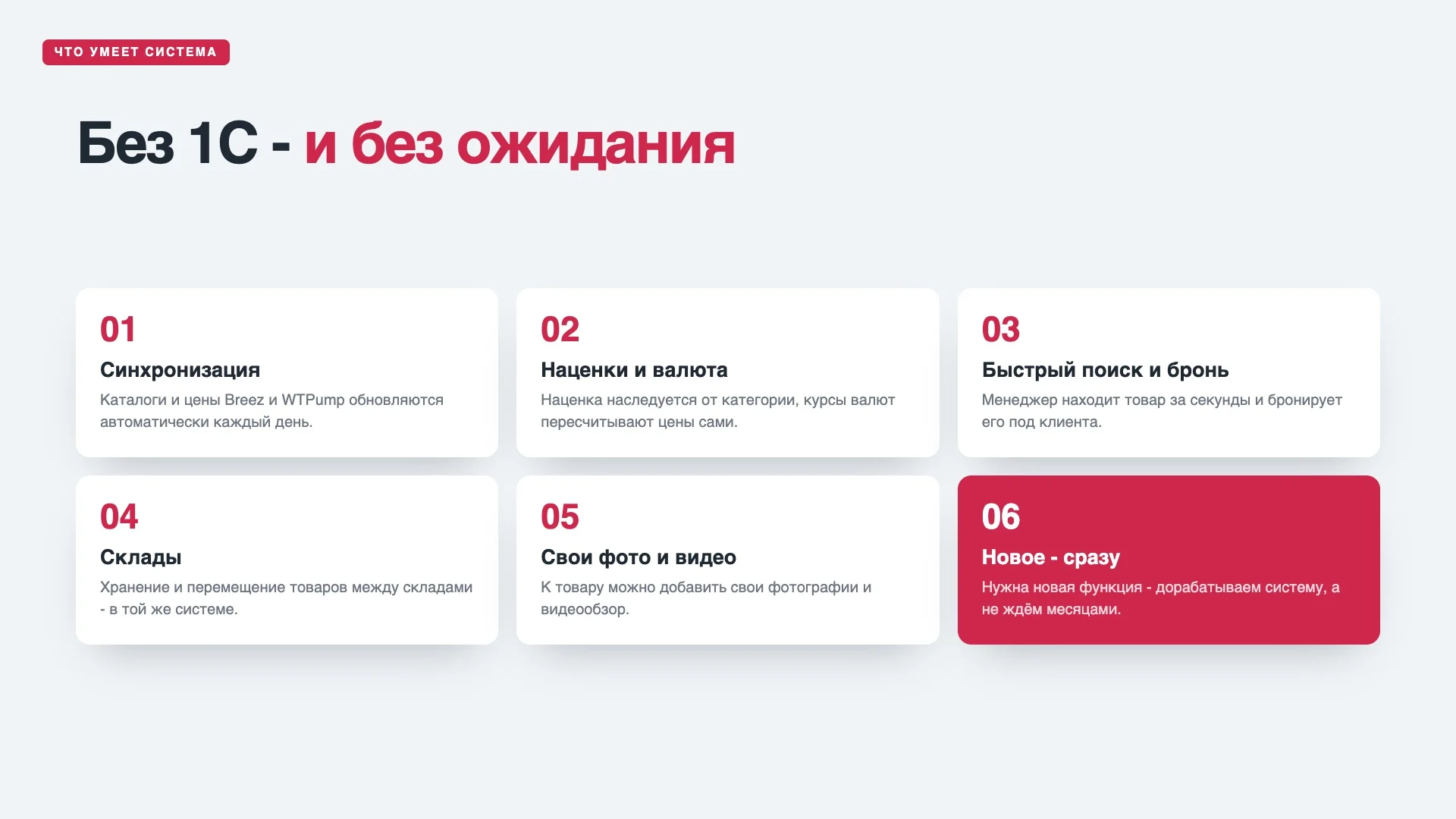 Основные возможности сайта