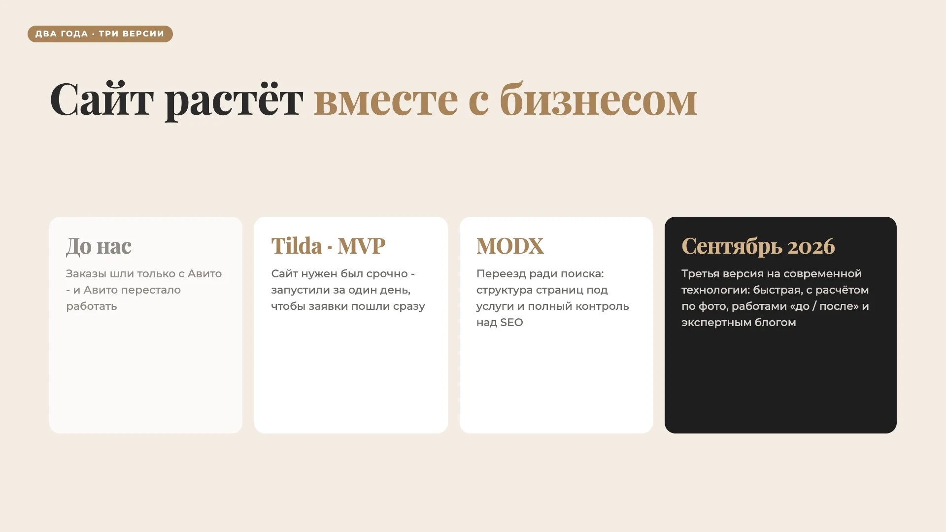 За два года сделали несколько вариантов сайта