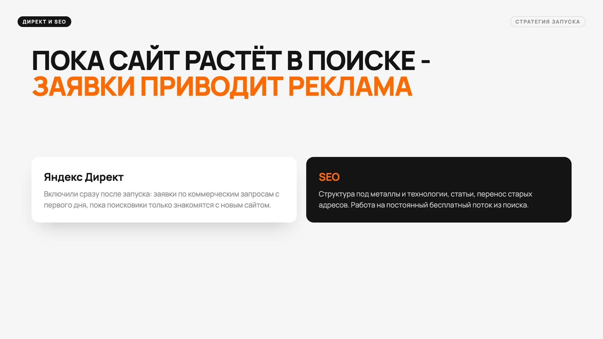 Настроили рекламу в Яндекс Директ