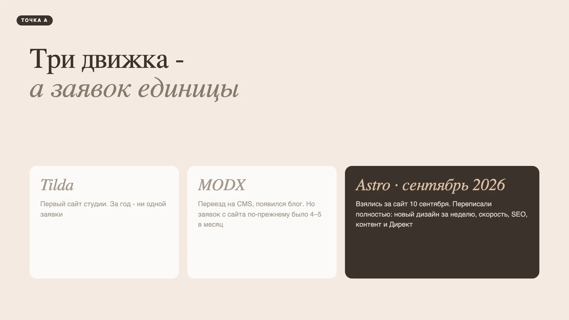 С чего начали работу над сайтом